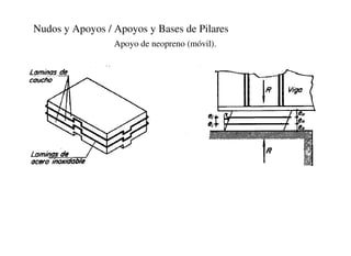 Nudos y Apoyos / Apoyos y Bases de Pilares
Apoyo de neopreno (móvil).
 