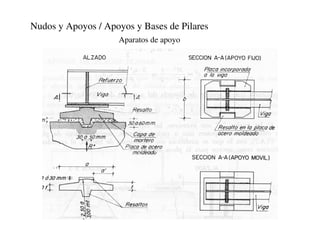 Nudos y Apoyos / Apoyos y Bases de Pilares
Aparatos de apoyo
 