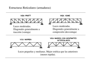 Estructuras Reticulares (armaduras)
Luces moderadas.
Diagonales generalmente a
tracción (ventaja)
Luces moderadas.
Diagonales generalmente a
compresión (desventaja)
Luces pequeñas y medianas. Mejor estética que las anteriores
(menos tupida).
 