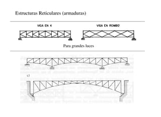 Estructuras Reticulares (armaduras)
Para grandes luces
 