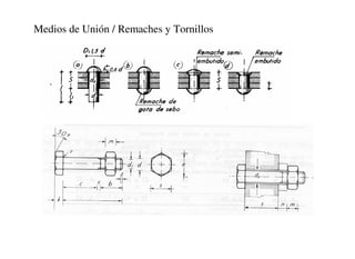 Medios de Unión / Remaches y Tornillos
 