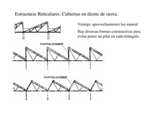 Estructuras Reticulares: Cubiertas en diente de sierra.
Ventaja: aprovechamiento luz natural
Hay diversas formas constructivas para
evitar poner un pilar en cada triángulo.
 