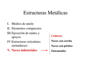Estructuras Metálicas
I. Medios de unión
II. Elementos compuestos
III.Ejecución de nudos y
apoyos
IV.Estructuras reticulares
(armaduras)
V. Naves industriales
Cubierta
Naves con cercha
Naves con pórtico
Entramados
 