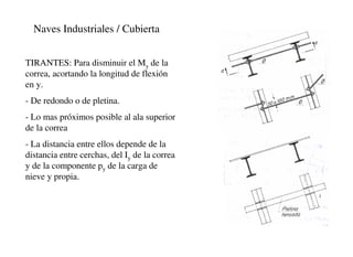 Naves Industriales / Cubierta
TIRANTES: Para disminuir el My de la
correa, acortando la longitud de flexión
en y.
- De redondo o de pletina.
- Lo mas próximos posible al ala superior
de la correa
- La distancia entre ellos depende de la
distancia entre cerchas, del Iy de la correa
y de la componente py de la carga de
nieve y propia.
 