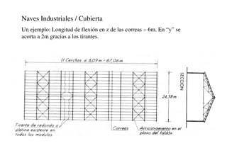 Naves Industriales / Cubierta
Un ejemplo: Longitud de flexión en z de las correas ~ 6m. En “y” se
acorta a 2m gracias a los tirantes.
 