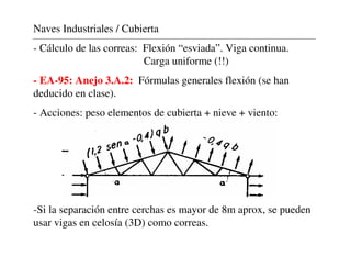 Naves Industriales / Cubierta
- Cálculo de las correas: Flexión “esviada”. Viga continua.
Carga uniforme (!!)
- EA-95: Anejo 3.A.2: Fórmulas generales flexión (se han
deducido en clase).
- Acciones: peso elementos de cubierta + nieve + viento:
-Si la separación entre cerchas es mayor de 8m aprox, se pueden
usar vigas en celosía (3D) como correas.
 