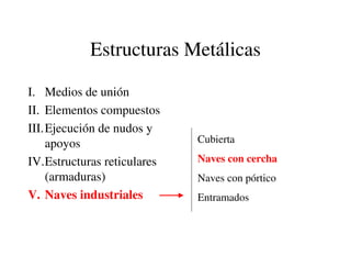 Estructuras Metálicas
I. Medios de unión
II. Elementos compuestos
III.Ejecución de nudos y
apoyos
IV.Estructuras reticulares
(armaduras)
V. Naves industriales
Cubierta
Naves con cercha
Naves con pórtico
Entramados
 