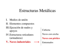 Estructuras Metálicas
I. Medios de unión
II. Elementos compuestos
III.Ejecución de nudos y
apoyos
IV.Estructuras reticulares
(armaduras)
V. Naves industriales
Cubierta
Naves con cercha
Naves con pórtico
Entramados
 
