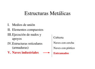 Estructuras Metálicas
I. Medios de unión
II. Elementos compuestos
III.Ejecución de nudos y
apoyos
IV.Estructuras reticulares
(armaduras)
V. Naves industriales
Cubierta
Naves con cercha
Naves con pórtico
Entramados
 