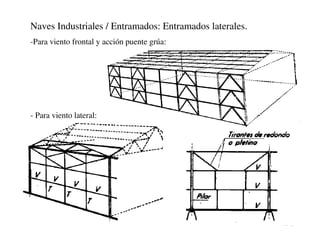 Naves Industriales / Entramados: Entramados laterales.
-Para viento frontal y acción puente grúa:
- Para viento lateral:
 