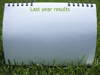 Last year results   