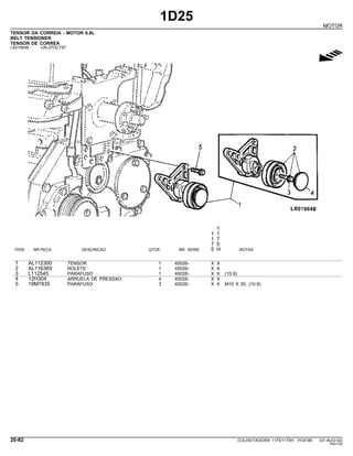 1D25
MOTOR
TENSOR DA CORREIA - MOTOR 6.8L
BELT TENSIONER
TENSOR DE CORREA
LX016648 -UN-27OCT97
g
1
1 1
1 7
7 5
ITEM NR.PECA DESCRICAO QTDE. NR. SERIE 5 H NOTAS
1 AL112300 TENSOR 1 45026- X X
2 AL116369 ROLETE 1 45026- X X
3 L112545 PARAFUSO 1 45026- X X (10.9)
4 12H304 ARRUELA DE PRESSAO 4 45026- X X
5 19M7835 PARAFUSO 3 45026- X X M10 X 35, (10.9)
20-82 COLHEITADEIRA 1175/1175H PC9185 (01-AUG-02)
PN=102
 