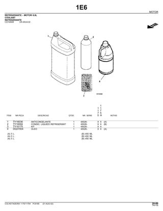 1E6
MOTOR
REFRIGERANTE - MOTOR 6.8L
COOLANT
REFRIGERANTE
CQ152628 -UN-26JUL02
g
1
1 1
1 7
7 5
ITEM NR.PECA DESCRICAO QTDE. NR. SERIE 5 H NOTAS
1 TY16036 ANTICONGELANTE 1 45026- X X (A)
2 TY16004 CONDIC. LIQUIDO REFRIGERANT 1 45026- X X (B)
3 TY16175 KIT 1 45026- X X
4 DQ37004 OLEO 1 45026- X X (A)
(A) 5 L (B) 450 ML
(A) 5 L (B) 450 ML
(A) 5 L (B) 450 ML
COLHEITADEIRA 1175/1175H PC9185 (01-AUG-02) 20-89
PN=109
 