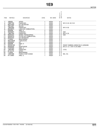 1E9
MOTOR
1
1 1
1 7
7 5
ITEM NR.PECA DESCRICAO QTDE. NR. SERIE 5 H NOTAS
1 J58263 APOIO 1 45026- X X
2 19M7784 PARAFUSO 1 45026- X X M10 X 20, HS 10.9
3 RE51649 KIT RETENTOR 1 45026- X X
4 28H1497 BUCHA 1 45026- X X
5 19M7808 PARAFUSO 1 45026- X X M10 X 65
6 RE59870 LINHA DE COMBUSTIVEL 1 45026- X X
7 R26286 ANEL O 2 45026- X X
8 RE59487 CONEXAO 2 45026- X X SAE
9 19M7784 PARAFUSO 2 45026- X X M10 X 20
10 RE56323 BARRA TRANSVERSAL 2 45026- X X SAE
11 RE62419 FILTRO DE COMBUSTIVEL 1 45026- X X
12 RE50752 KIT RETENTOR 1 45026- X X
13 T14050 BRACADEIRA 1 45026- X X
14 RE518538 TUBULACAO 1 45026- X X
15 RE60854 KIT 1 45026- X X
16 R26286 ANEL O 2 45026- X X
17 RE500160 KIT 1 45026- X X PEDIR TAMBEM (2)RE62158 E (2)R26286
18 RE60029 ADAPTADOR 1 45026- X X M12 X 1.5 - 9/16" X 24 UNEF
19 51M7040 ANEL O 1 45026- X X
20 19M7865 PARAFUSO 1 45026- X X (10.9)
21 R116116 APOIO 1 45026- X X
22 T14050 BRACADEIRA 1 45026- X X
23 14M7298 PORCA COM FLANGE 1 45026- X X M8, (10)
24 R113565 ANEL O 1 45026- X X
COLHEITADEIRA 1175/1175H PC9185 (01-AUG-02) 20-93
PN=113
 