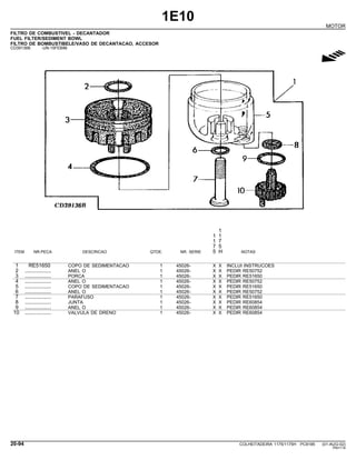 1E10
MOTOR
FILTRO DE COMBUSTIVEL - DECANTADOR
FUEL FILTER/SEDIMENT BOWL
FILTRO DE BOMBUSTIBELE/VASO DE DECANTACAO, ACCESOR
CD39136B -UN-15FEB96
g
1
1 1
1 7
7 5
ITEM NR.PECA DESCRICAO QTDE. NR. SERIE 5 H NOTAS
1 RE51650 COPO DE SEDIMENTACAO 1 45026- X X INCLUI INSTRUCOES
2 .................. ANEL O 1 45026- X X PEDIR RE50752
3 .................. PORCA 1 45026- X X PEDIR RE51650
4 .................. ANEL O 1 45026- X X PEDIR RE50752
5 .................. COPO DE SEDIMENTACAO 1 45026- X X PEDIR RE51650
6 .................. ANEL O 1 45026- X X PEDIR RE50752
7 .................. PARAFUSO 1 45026- X X PEDIR RE51650
8 .................. JUNTA 1 45026- X X PEDIR RE60854
9 .................. ANEL O 1 45026- X X PEDIR RE60854
10 .................. VALVULA DE DRENO 1 45026- X X PEDIR RE60854
20-94 COLHEITADEIRA 1175/1175H PC9185 (01-AUG-02)
PN=114
 