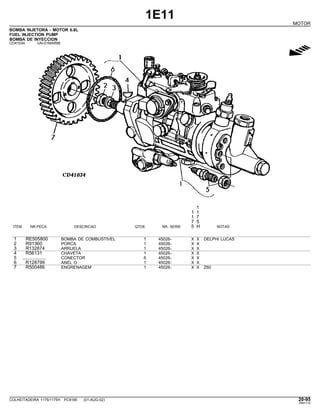 1E11
MOTOR
BOMBA INJETORA - MOTOR 6.8L
FUEL INJECTION PUMP
BOMBA DE INYECCION
CD41034 -UN-01MAR96
g
1
1 1
1 7
7 5
ITEM NR.PECA DESCRICAO QTDE. NR. SERIE 5 H NOTAS
1 RE505800 BOMBA DE COMBUSTIVEL 1 45026- X X DELPHI LUCAS
2 R91360 PORCA 1 45026- X X
3 R132874 ARRUELA 1 45026- X X
4 R56131 CHAVETA 1 45026- X X
5 .................. CONECTOR 6 45026- X X
6 R128799 ANEL O 1 45026- X X
7 R500486 ENGRENAGEM 1 45026- X X Z60
COLHEITADEIRA 1175/1175H PC9185 (01-AUG-02) 20-95
PN=115
 
