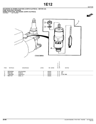 1E12
MOTOR
SOLENOIDE DA BOMBA INJETORA (CORTE ELETRICO) - MOTOR 6.8L
PUMP INJECTION, SOLENOID
BOMBA INYECCION, SOLENOIDE (CORTE ELETRICO)
CD37289A -UN-11APR95
g
1
1 1
1 7
7 5
ITEM NR.PECA DESCRICAO QTDE. NR. SERIE 5 H NOTAS
1 RE54064 SOLENOIDE 1 45026- X X 12V
2 R67150 PORCA 1 45026- X X M5
3 12M7060 ARRUELA 1 45026- X X 5.300 MM
4 R67147 ANEL O 1 45026- X X
20-96 COLHEITADEIRA 1175/1175H PC9185 (01-AUG-02)
PN=116
 