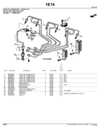 1E14
MOTOR
TUBOS DO COMBUSTIVEL - MOTOR 6.8L
SET OF FUEL INJECTION LINES
TUBERIE DE COMBUSTIBLE
CD41042B -UN-05MAY99
g
1
1 1
1 7
7 5
ITEM NR.PECA DESCRICAO QTDE. NR. SERIE 5 H NOTAS
1 RE60049 LINHA DE COMBUSTIVEL 1 45026- X X NO.1
2 RE60050 LINHA DE COMBUSTIVEL 1 45026- X X NO.2
3 RE60051 LINHA DE COMBUSTIVEL 1 45026- X X NO.3
4 RE60052 LINHA DE COMBUSTIVEL 1 45026- X X NO.4
5 RE60053 LINHA DE COMBUSTIVEL 1 45026- X X NO.5
6 RE60054 LINHA DE COMBUSTIVEL 1 45026- X X NO.6
7 RE19797 BRACADEIRA 4 45026- X X
8 19M7923 PARAFUSO SEXT. 1 45026- X X (10.9)
9 RE19799 BRACADEIRA 1 45026- X X
10 RE19800 BRACADEIRA 1 45026- X X
11 RE505535 LINHA DE COMBUSTIVEL 1 45026- X X
12 R123593 PORCA DE APERTO 2 45026- X X 1/2"-24UNS
13 R51936 ARRUELA 2 45026- X X
14 RE60028 CONEXAO 1 45026- X X M10X1X1/2"-24UNS, INC KEY 15
15 51M7039 ANEL O 1 45026- X X
20-98 COLHEITADEIRA 1175/1175H PC9185 (01-AUG-02)
PN=118
 