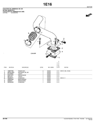 1E16
MOTOR
COLETOR DE ADMISSAO DE AR
INTAKE MANIFOLD
COLECTOR DE ADMISION DE AIRE
CD41066 -UN-20SEP99
g
1
1 1
1 7
7 5
ITEM NR.PECA DESCRICAO QTDE. NR. SERIE 5 H NOTAS
1 19M7785 PARAFUSO 2 45026- X X M10 X 25, (10.9)
2 RE501893 ENTRADA DE AR 1 45026- X X
3 R133893 JUNTA 1 45026- X X
4 R501472 ESPACADOR 1 45026- X X
5 R81275 JUNTA 1 45026- X X
6 RE60071 CONEXAO 1 45026- X X M10 X 1
7 AR65294 BRACADEIRA 1 45026- X X
8 R56551 MANGUEIRA 1 45026- X X
9 RE60028 CONEXAO 1 45026- X X
20-100 COLHEITADEIRA 1175/1175H PC9185 (01-AUG-02)
PN=120
 