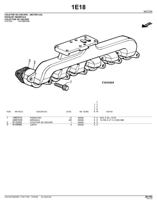 1E18
MOTOR
COLETOR DO ESCAPE - MOTOR 6.8L
EXHAUST MANIFOLD
COLECTOR DE ESCAPE
CD41044 -UN-28MAR96
g
1
1 1
1 7
7 5
ITEM NR.PECA DESCRICAO QTDE. NR. SERIE 5 H NOTAS
1 19M7810 PARAFUSO 12 45026- X X M10 X 80, (10.9)
24M7239 ARRUELA AR 45026- X X 10.700 X 21 X 2.500 MM
2 R132262 COLETOR DE ESCAPE 1 45026- X X
3 R109985 JUNTA 6 45026- X X
COLHEITADEIRA 1175/1175H PC9185 (01-AUG-02) 20-103
PN=123
 