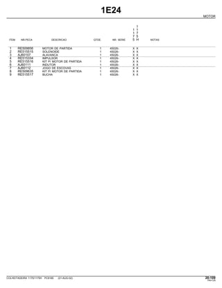 1E24
MOTOR
1
1 1
1 7
7 5
ITEM NR.PECA DESCRICAO QTDE. NR. SERIE 5 H NOTAS
1 RE509856 MOTOR DE PARTIDA 1 45026- X X
2 RE515515 SOLENOIDE 1 45026- X X
3 AJ60107 ALAVANCA 1 45026- X X
4 RE515334 IMPULSOR 1 45026- X X
5 RE515516 KIT P/ MOTOR DE PARTIDA 1 45026- X X
6 AJ60111 INDUTOR 1 45026- X X
7 AJ60112 JOGO DE ESCOVAS 1 45026- X X
8 RE509635 KIT P/ MOTOR DE PARTIDA 1 45026- X X
9 RE515517 BUCHA 1 45026- X X
COLHEITADEIRA 1175/1175H PC9185 (01-AUG-02) 20-109
PN=129
 
