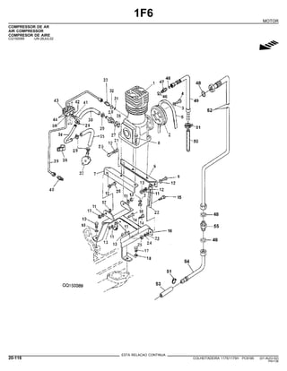 1F6
MOTOR
COMPRESSOR DE AR
AIR COMPRESSOR
COMPRESOR DE AIRE
CQ150089 -UN-26JUL02
g
ESTA RELACAO CONTINUA
20-116 COLHEITADEIRA 1175/1175H PC9185 (01-AUG-02)
PN=136
 