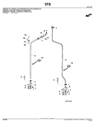 1F9
MOTOR
DRENOS DO CARTER E DO DEPOSITO DE OLEO HIDRAULICO
DRAINOLL PAN AND HIDRAULIC RESERVOIR
DRENAJES CARTER Y DEPOSITO HIDRAULICO
CQ151994 -UN-11JUL02
g
ESTA RELACAO CONTINUA
20-120 COLHEITADEIRA 1175/1175H PC9185 (01-AUG-02)
PN=140
 