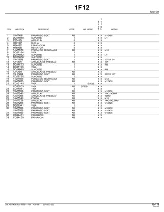 1F12
MOTOR
1
1 1
1 7
7 5
ITEM NR.PECA DESCRICAO QTDE. NR. SERIE 5 H NOTAS
1 19M7481 PARAFUSO SEXT. AR X X M16X80
2 DQ14669 SUPORTE 1 X X LH
3 P50456 ARRUELA 8 X X
4 H80197 BUCHA 8 X X
5 H34482 ESPACADOR 4 X X
6 H78856 RETENTOR 8 X X
7 14M7170 PORCA DE SEGURANCA AR X X M16
8 DQ31194 VIGA 1 X X
9 DQ14662 SUPORTE 1 X X LH
10 DQ25658 SUPORTE 1 X X
11 19H2898 PARAFUSO SEXT. 1 X X 1/2"X1 1/4"
12 12H301 ARRUELA DE PRESSAO AR X X 1/2"
13 DQ14673 SUPORTE 1 X X RH
14 DQ31195 VIGA 1 X X
15 DQ14665 SUPORTE 1 X X RH
16 12H294 ARRUELA DE PRESSAO AR X X
17 19H2994 PARAFUSO SEXT. AR X X 5/8"X1 1/2"
18 CQ25755 SUPORTE 1 X X
19 14M7168 PORCA DE SEGURANCA AR X X M12
20 19M7285 PARAFUSO SEXT. AR X X M12X30
21 CQ13145 VIGA 1 -37635 X X
CQ33033 VIGA AR 37636- X X
22 CQ14561 TIRA 2 X X
23 19M7168 PARAFUSO SEXT. AR X X M10X30
24 24M7040 ARRUELA AR X X 11X21X2MM
25 12M7066 ARRUELA DE PRESSAO AR X X 10MM
26 14M7140 PORCA AR X X M10
27 24M7038 ARRUELA AR X X 14X24X2,5MM
28 19M7268 PARAFUSO SEXT. AR X X M12X25
29 DQ26341 VIGA 1 X X
30 19M7168 PARAFUSO SEXT. AR X X M10X30
19M7168 PARAFUSO SEXT. AR X X M10X30
31 19M7169 PARAFUSO SEXT. AR X X M10X35
32 CQ34431 PASSADOR AR X X
33 CQ34429 PASSADOR AR X X
COLHEITADEIRA 1175/1175H PC9185 (01-AUG-02) 20-123
PN=143
 