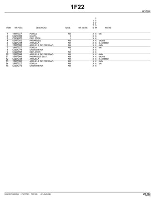 1F22
MOTOR
1
1 1
1 7
7 5
ITEM NR.PECA DESCRICAO QTDE. NR. SERIE 5 H NOTAS
1 14M7027 PORCA AR X X M6
2 CQ14926 CHAPA 2 X X
3 CQ14923 DEFLETOR 1 X X
4 03M7092 PARAFUSO AR X X M6X16
5 CQ01248 ARRUELA AR X X 6,4X18MM
6 12M7006 ARRUELA DE PRESSAO AR X X 6MM
7 14M7027 PORCA AR X X M6
8 CQ04275 CANTONEIRA 1 X X
9 CQ29991 DEFLETOR AR X X
10 12M7006 ARRUELA DE PRESSAO AR X X 6MM
11 19M7560 PARAFUSO SEXT. AR X X M6X16
12 CQ01248 ARRUELA AR X X 6,4X18MM
13 12M7006 ARRUELA DE PRESSAO AR X X 6MM
14 14M7027 PORCA AR X X M6
15 CQ04275 CANTONEIRA AR X X
COLHEITADEIRA 1175/1175H PC9185 (01-AUG-02) 20-133
PN=153
 
