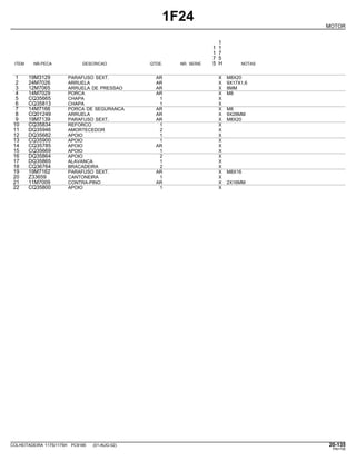 1F24
MOTOR
1
1 1
1 7
7 5
ITEM NR.PECA DESCRICAO QTDE. NR. SERIE 5 H NOTAS
1 19M3129 PARAFUSO SEXT. AR X M8X20
2 24M7026 ARRUELA AR X 9X17X1,6
3 12M7065 ARRUELA DE PRESSAO AR X 8MM
4 14M7029 PORCA AR X M8
5 CQ35665 CHAPA 1 X
6 CQ35813 CHAPA 1 X
7 14M7166 PORCA DE SEGURANCA AR X M8
8 CQ01249 ARRUELA AR X 9X28MM
9 19M7139 PARAFUSO SEXT. AR X M8X20
10 CQ35834 REFORCO 1 X
11 DQ35946 AMORTECEDOR 2 X
12 DQ35682 APOIO 1 X
13 CQ35900 APOIO 1 X
14 CQ35785 APOIO AR X
15 CQ35669 APOIO 1 X
16 DQ35864 APOIO 2 X
17 DQ35865 ALAVANCA 1 X
18 CQ36764 BRACADEIRA 2 X
19 19M7162 PARAFUSO SEXT. AR X M8X16
20 Z33659 CANTONEIRA 1 X
21 11M7009 CONTRA-PINO AR X 2X16MM
22 CQ35800 APOIO 1 X
COLHEITADEIRA 1175/1175H PC9185 (01-AUG-02) 20-135
PN=155
 