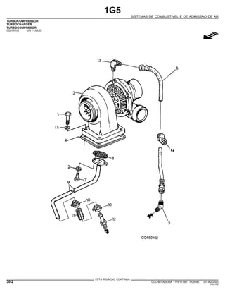 1G5
SISTEMAS DE COMBUSTIVEL E DE ADMISSAO DE AR
TURBOCOMPRESSOR
TURBOCHARGER
TURBOCOMPRESOR
CQ150102 -UN-11JUL02
g
ESTA RELACAO CONTINUA
30-2 COLHEITADEIRA 1175/1175H PC9185 (01-AUG-02)
PN=162
 