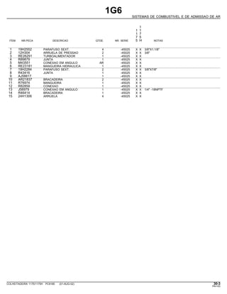 1G6
SISTEMAS DE COMBUSTIVEL E DE ADMISSAO DE AR
1
1 1
1 7
7 5
ITEM NR.PECA DESCRICAO QTDE. NR. SERIE 5 H NOTAS
1 19H2552 PARAFUSO SEXT. 4 -45025 X X 3/8"X1.1/8"
2 12H304 ARRUELA DE PRESSAO 2 -45025 X X 3/8"
3 RE26291 TURBOALIMENTADOR 1 -45025 X X
4 R89879 JUNTA 1 -45025 X X
5 M43551 CONEXAO EM ANGULO AR -45025 X X
6 RE23181 MANGUEIRA HIDRAULICA 1 -45025 X X
7 19H2284 PARAFUSO SEXT. 2 -45025 X X 3/8"X7/8"
8 R43416 JUNTA 1 -45025 X X
9 AJ58817 1 -45025 X X
10 AR21837 BRACADEIRA 2 -45025 X X
11 R76974 MANGUEIRA 1 -45025 X X
12 R82859 CONEXAO 1 -45025 X X
13 J56979 CONEXAO EM ANGULO 1 -45025 X X 1/4" -18NPTF
14 R46414 BRACADEIRA 1 -45025 X X
15 24H1306 ARRUELA 4 -45025 X X
COLHEITADEIRA 1175/1175H PC9185 (01-AUG-02) 30-3
PN=163
 