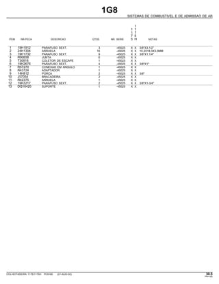 1G8
SISTEMAS DE COMBUSTIVEL E DE ADMISSAO DE AR
1
1 1
1 7
7 5
ITEM NR.PECA DESCRICAO QTDE. NR. SERIE 5 H NOTAS
1 19H1912 PARAFUSO SEXT. 3 -45025 X X 3/8"X3.1/2"
2 24H1304 ARRUELA 16 -45025 X X 10,3X18,3X3,0MM
3 19H1732 PARAFUSO SEXT. 9 -45025 X X 3/8"X1.1/4"
4 R90658 JUNTA 6 -45025 X X
5 T30818 COLETOR DE ESCAPE 1 -45025 X X
6 19H2676 PARAFUSO SEXT. 4 -45025 X X 3/8"X1"
7 R57270 CONEXAO EM ANGULO 1 -45025 X X
8 R43724 ADAPTADOR 1 -45025 X X
9 14H812 PORCA 2 -45025 X X 3/8"
10 J57054 BRACADEIRA 2 -45025 X X
11 R42375 ARRUELA 1 -45025 X X
12 19H3217 PARAFUSO SEXT. 2 -45025 X X 3/8"X1-3/4"
13 DQ16420 SUPORTE 1 -45025 X X
COLHEITADEIRA 1175/1175H PC9185 (01-AUG-02) 30-5
PN=165
 