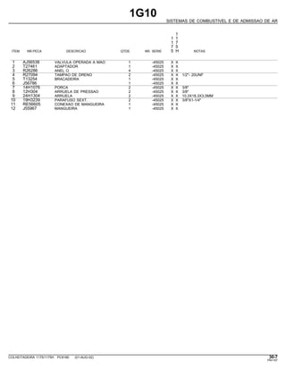 1G10
SISTEMAS DE COMBUSTIVEL E DE ADMISSAO DE AR
1
1 1
1 7
7 5
ITEM NR.PECA DESCRICAO QTDE. NR. SERIE 5 H NOTAS
1 AJ56538 VALVULA OPERADA A MAO 1 -45025 X X
2 T27461 ADAPTADOR 1 -45025 X X
3 R26286 ANEL O 4 -45025 X X
4 R27094 TAMPAO DE DRENO 2 -45025 X X 1/2"- 20UNF
5 T13254 BRACADEIRA 1 -45025 X X
6 J56786 1 -45025 X X
7 14H1076 PORCA 2 -45025 X X 3/8"
8 12H304 ARRUELA DE PRESSAO 2 -45025 X X 3/8"
9 24H1304 ARRUELA 2 -45025 X X 10,3X18,3X3,0MM
10 19H3239 PARAFUSO SEXT. 2 -45025 X X 3/8"X1-1/4"
11 RE56605 CONEXAO DE MANGUEIRA 1 -45025 X X
12 J55967 MANGUEIRA 1 -45025 X X
COLHEITADEIRA 1175/1175H PC9185 (01-AUG-02) 30-7
PN=167
 