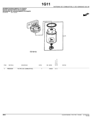 1G11
SISTEMAS DE COMBUSTIVEL E DE ADMISSAO DE AR
SEDIMENTADOR/ELEMENTO FILTRANTE
WATER SEPARATOR/FILTER ELEMENT
SEPARADOR DE AGUA/ELEMENTO FILTRANTE
CQ150105 -UN-11JUL02
g
1
1 1
1 7
7 5
ITEM NR.PECA DESCRICAO QTDE. NR. SERIE 5 H NOTAS
1 RE62424 FILTRO DE COMBUSTIVEL 1 -45025 X X
30-8 COLHEITADEIRA 1175/1175H PC9185 (01-AUG-02)
PN=168
 