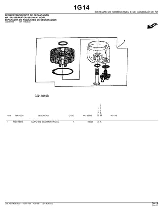 1G14
SISTEMAS DE COMBUSTIVEL E DE ADMISSAO DE AR
SEDIMENTADOR/COPO DE DECANTACØO
WATER SEPARATOR/SEDIMENT BOWL
SEPARADOR DE AGUA/VASO DE DECANTACION
CQ150108 -UN-11JUL02
g
1
1 1
1 7
7 5
ITEM NR.PECA DESCRICAO QTDE. NR. SERIE 5 H NOTAS
1 RE51650 COPO DE SEDIMENTACAO 1 -45025 X X
COLHEITADEIRA 1175/1175H PC9185 (01-AUG-02) 30-11
PN=171
 