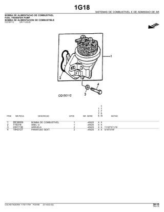 1G18
SISTEMAS DE COMBUSTIVEL E DE ADMISSAO DE AR
BOMBA DE ALIMENTACAO DE COMBUSTIVEL
FUEL TRANSFER PUMP
BOMBA DE ALIMENTACION DE COMBUSTIBLE
CQ150112 -UN-11JUL02
g
1
1 1
1 7
7 5
ITEM NR.PECA DESCRICAO QTDE. NR. SERIE 5 H NOTAS
1 RE38009 BOMBA DE COMBUSTIVEL 1 -45025 X X
2 T16318 ANEL O 1 -45025 X X
3 24H1136 ARRUELA 2 -45025 X X 11/32"X11/16
4 19H2127 PARAFUSO SEXT. 2 -45025 X X 5/16"X7/8"
COLHEITADEIRA 1175/1175H PC9185 (01-AUG-02) 30-15
PN=175
 