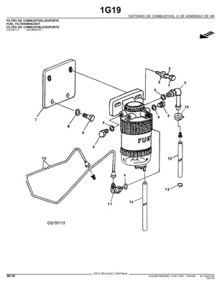 1G19
SISTEMAS DE COMBUSTIVEL E DE ADMISSAO DE AR
FILTRO DE COMBUSTIVEL/SUPORTE
FUEL FILTER/BRACKET
FILTRO DE COMBUSTIBLE/SOPORTE
CQ150113 -UN-06NOV01
g
ESTA RELACAO CONTINUA
30-16 COLHEITADEIRA 1175/1175H PC9185 (01-AUG-02)
PN=176
 