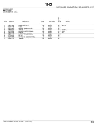 1H3
SISTEMAS DE COMBUSTIVEL E DE ADMISSAO DE AR
SEDIMENTADOR
WATER TRAP
SEPARADOR DE AGUA
1
1 1
1 7
7 5
ITEM NR.PECA DESCRICAO QTDE. NR. SERIE 5 H NOTAS
1 19M7288 PARAFUSO SEXT. AR 45026- X X M8X30
2 DQ25145 VASO AR 45026- X X
3 DQ25143 BARRA TRANSVERSAL AR 45026- X X
4 24M7026 ARRUELA AR 45026- X X 9X17X1,6
5 12M7065 ARRUELA DE PRESSAO AR 45026- X X 8MM
6 14M7029 PORCA AR 45026- X X M8
7 DQ25144 BARRA TRANSVERSAL AR 45026- X X
8 DQ24056 FILTRO AR 45026- X X
9 DQ24057 FILTRO DE COMBUSTIVEL AR 45026- X X
10 DQ32910 TAMPAO AR 45026- X X
COLHEITADEIRA 1175/1175H PC9185 (01-AUG-02) 30-25
PN=185
 