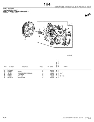 1H4
SISTEMAS DE COMBUSTIVEL E DE ADMISSAO DE AR
BOMBA INJETORA
FUEL INJECTION PUMP
BOMBA DE INYECCION DE COMBUSTIBLE
CQ150120 -UN-11JUL02
g
1
1 1
1 7
7 5
ITEM NR.PECA DESCRICAO QTDE. NR. SERIE 5 H NOTAS
1 AJ58587 1 -45025 X X
2 R78743 PORCA 1 -45025 X X
3 12H317 ARRUELA DE PRESSAO 1 -45025 X X 9/16"
4 R56131 CHAVETA 1 -45025 X X
5 R76964 PINHAO 1 -45025 X X Z = 48
6 RE22744 SOLENOIDE 1 -45025 X X
30-26 COLHEITADEIRA 1175/1175H PC9185 (01-AUG-02)
PN=186
 