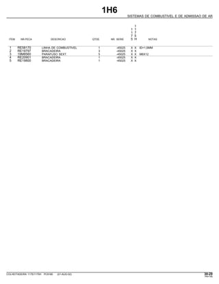 1H6
SISTEMAS DE COMBUSTIVEL E DE ADMISSAO DE AR
1
1 1
1 7
7 5
ITEM NR.PECA DESCRICAO QTDE. NR. SERIE 5 H NOTAS
1 RE58170 LINHA DE COMBUSTIVEL 1 -45025 X X ID=1,6MM
2 RE19797 BRACADEIRA 3 -45025 X X
3 19M8560 PARAFUSO SEXT. 5 -45025 X X M6X12
4 RE20901 BRACADEIRA 1 -45025 X X
5 RE19800 BRACADEIRA 1 -45025 X X
COLHEITADEIRA 1175/1175H PC9185 (01-AUG-02) 30-29
PN=189
 