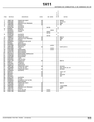 1H11
SISTEMAS DE COMBUSTIVEL E DE ADMISSAO DE AR
1
1 1
1 7
7 5
ITEM NR.PECA DESCRICAO QTDE. NR. SERIE 5 H NOTAS
1 19M7139 PARAFUSO SEXT. AR X X M8X20
2 24M7026 ARRUELA AR X X 9X17X1,6
3 12M7065 ARRUELA DE PRESSAO AR X X 8MM
4 14M7029 PORCA AR X X M8
5 CQ27637 SUPORTE 1 X
CQ35736 SUPORTE 1 39139- X
6 E54646 ENGATE 2 X X
7 DQ26491 SUPORTE 1 -35524 X
DQ30454 CHAPA 1 35525- X
DQ36033 1 39139- X
8 CQ26736 SUPORTE 1 X
CQ35997 SUPORTE 1 39139- X
9 19M6614 PARAFUSO SEXT. AR X X M6X12
10 12M7006 ARRUELA DE PRESSAO AR X X 6MM
11 14M7027 PORCA AR X X M6
12 DQ08044 CORRENTE DE ELOS 1 X X
13 H94623 GANCHO 1 X X
14 SG00901 BRACADEIRA 1 X X
15 CQ27588 MANGUEIRA 1 -41674 X X
16 24M7088 ARRUELA AR X X 6.6X12.5X1.6
17 DQ27608 TUBO 1 -41674 X X
18 CQ27585 MANGUEIRA 1 -41674 X X
19 CQ26768 BRACADEIRA 3 X X
20 DQ10173 BRACADEIRA 2 X X
21 CQ27672 MANGUEIRA HIDRAULICA 1 X X
22 CQ26768 BRACADEIRA 1 X X
23 CQ27586 MANGUEIRA 1 X X
24 CQ47851 TUBO 1 X X
25 DQ25362 PRE-FILTRO 1 X X
26 CQ01126 PARAFUSO AR X X M8X16
27 S06215 ARRUELA 1 X X
28 CQ27567 CONEXAO 1 X X
29 DQ26315 INDICADOR 1 X X
30 19M7168 PARAFUSO SEXT. AR X X M10X30
31 DQ26885 FILTRO DE AR 1 X X INCL KEYS 39, 40
32 19M7167 PARAFUSO SEXT. AR X X M10X25
33 CQ28522 SUPORTE 1 X X
34 SI04101 AR X X 1/2X1.1/4"
35 SK03401 AR X X 1/2"
36 SI02201 AR X X 3/8"X7/8"
37 SK03201 AR X X 3/8"
38 DQ27787 SUPORTE 1 X X
39 DQ08521 FILTRO 1 X X
40 DQ08522 ELEMENTO DE FILTRO 1 X X
41 CQ26767 BRACADEIRA 2 X X
42 19M7560 PARAFUSO SEXT. AR X X M6X16
43 CQ42280 VEDACAO AR X X
44 24M7040 ARRUELA AR X X 11X21X2MM
45 12M7066 ARRUELA DE PRESSAO AR X X 10MM
46 14M7140 PORCA AR X X M10
47 CQ41120 DUTO DE AR AR 41675- X X
48 CQ41186 MANGUEIRA AR 41675- X X
COLHEITADEIRA 1175/1175H PC9185 (01-AUG-02) 30-35
PN=195
 