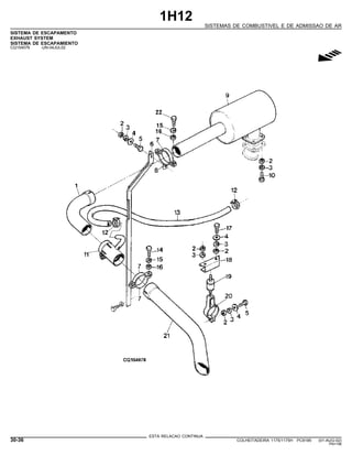 1H12
SISTEMAS DE COMBUSTIVEL E DE ADMISSAO DE AR
SISTEMA DE ESCAPAMENTO
EXHAUST SYSTEM
SISTEMA DE ESCAPAMIENTO
CQ154076 -UN-04JUL02
g
ESTA RELACAO CONTINUA
30-36 COLHEITADEIRA 1175/1175H PC9185 (01-AUG-02)
PN=196
 