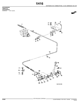 1H16
SISTEMAS DE COMBUSTIVEL E DE ADMISSAO DE AR
ACELERADOR
THROTTLE
ACELERADOR
CQ150128 -UN-11JUL02
g
ESTA RELACAO CONTINUA
30-40 COLHEITADEIRA 1175/1175H PC9185 (01-AUG-02)
PN=200
 