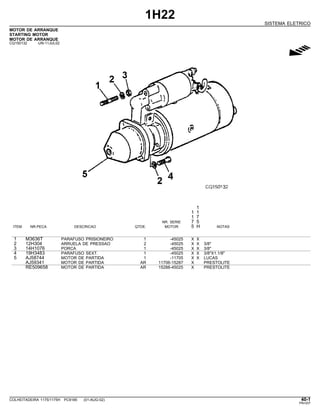 1H22
SISTEMA ELETRICO
MOTOR DE ARRANQUE
STARTING MOTOR
MOTOR DE ARRANQUE
CQ150132 -UN-11JUL02
g
1
1 1
1 7
NR. SERIE 7 5
ITEM NR.PECA DESCRICAO QTDE. MOTOR 5 H NOTAS
1 M3636T PARAFUSO PRISIONEIRO 1 -45025 X X
2 12H304 ARRUELA DE PRESSAO 2 -45025 X X 3/8"
3 14H1076 PORCA 1 -45025 X X 3/8"
4 19H3483 PARAFUSO SEXT. 1 -45025 X X 3/8"X1.1/8"
5 AJ58744 MOTOR DE PARTIDA 1 -11705 X X LUCAS
AJ59341 MOTOR DE PARTIDA AR 11706-15287 X PRESTOLITE
RE509658 MOTOR DE PARTIDA AR 15288-45025 X PRESTOLITE
COLHEITADEIRA 1175/1175H PC9185 (01-AUG-02) 40-1
PN=207
 