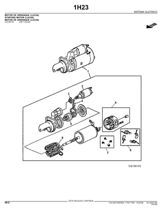 1H23
SISTEMA ELETRICO
MOTOR DE ARRANQUE (LUCAS)
STARTING MOTOR (LUCAS)
MOTOR DE ARRANQUE (LUCAS)
CQ150133 -UN-11JUL02
g
ESTA RELACAO CONTINUA
40-2 COLHEITADEIRA 1175/1175H PC9185 (01-AUG-02)
PN=208
 