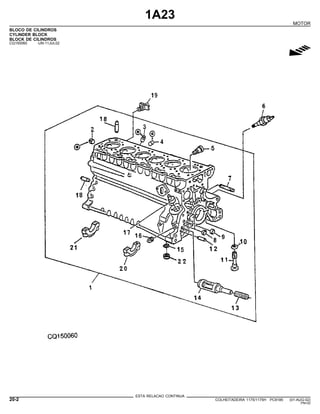1A23
MOTOR
BLOCO DE CILINDROS
CYLINDER BLOCK
BLOCK DE CILINDROS
CQ150060 -UN-11JUL02
g
ESTA RELACAO CONTINUA
20-2 COLHEITADEIRA 1175/1175H PC9185 (01-AUG-02)
PN=22
 
