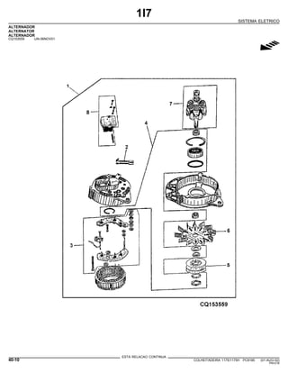 1I7
SISTEMA ELETRICO
ALTERNADOR
ALTERNATOR
ALTERNADOR
CQ153559 -UN-06NOV01
g
ESTA RELACAO CONTINUA
40-10 COLHEITADEIRA 1175/1175H PC9185 (01-AUG-02)
PN=216
 