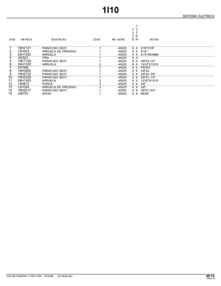 1I10
SISTEMA ELETRICO
1
1 1
1 7
7 5
ITEM NR.PECA DESCRICAO QTDE. NR. SERIE 5 H NOTAS
1 19H2127 PARAFUSO SEXT. 1 -45025 X X 5/16"X7/8"
2 12H303 ARRUELA DE PRESSAO 1 -45025 X X 5/16"
3 24H1292 ARRUELA 1 -45025 X X 8,7X19X3MM
4 J52521 TIRA 1 -45025 X X
5 19H1726 PARAFUSO SEXT. 1 -45025 X X 3/8"X2.1/4"
6 24H1305 ARRUELA 2 -45025 X X 13/32"X13/16
7 J57066 1 -45025 X X FRONT
8 19H3065 PARAFUSO SEXT. 1 -45025 X X 3/8"X2
9 19H2732 PARAFUSO SEXT. 1 -45025 X X 3/8"X2 3/4"
10 19H3239 PARAFUSO SEXT. 1 -45025 X X 3/8"X1-1/4"
11 24H1305 ARRUELA 2 -45025 X X 13/32"X13/16
12 14H812 PORCA 3 -45025 X X 3/8"
13 12H304 ARRUELA DE PRESSAO 4 -45025 X X 3/8"
14 19H3217 PARAFUSO SEXT. 1 -45025 X X 3/8"X1-3/4"
15 J56701 APOIO 1 -45025 X X REAR
COLHEITADEIRA 1175/1175H PC9185 (01-AUG-02) 40-13
PN=219
 