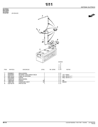 1I11
SISTEMA ELETRICO
BATERIA
BATTERY
BATERIA
CQ150138 -UN-30JUL02
g
1
1 1
1 7
7 5
ITEM NR.PECA DESCRICAO QTDE. NR. SERIE 5 H NOTAS
1 DQ08621 BRACADEIRA 1 X X
2 DQ25557 BATERIA COM CARGA SECA 1 X X 12V 150AH
3 DQ11813 CABO DA BATERIA 1 X X INCL KEYS 6, 7
4 DQ12055 PONTE 1 X X INCL KEYS 6, 7
5 CQ03753 BRACADEIRA 6 X X
6 14M7029 PORCA AR X X M8
7 19M7163 PARAFUSO SEXT. AR X X M8X25
8 CQ15219 PROTETOR 1 X X
40-14 COLHEITADEIRA 1175/1175H PC9185 (01-AUG-02)
PN=220
 